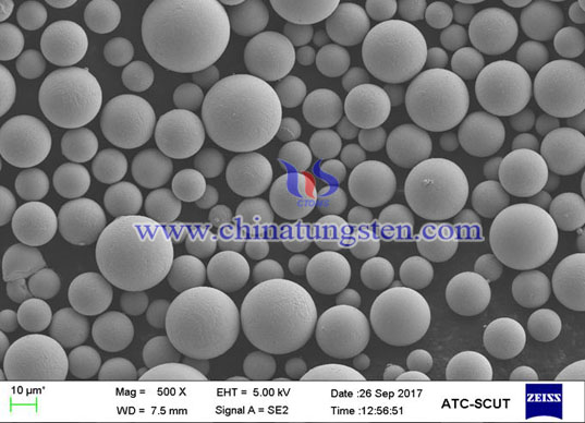 spherical tungsten powder SEM photo