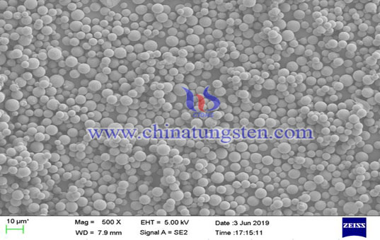 spherical tungsten powder SEM photo